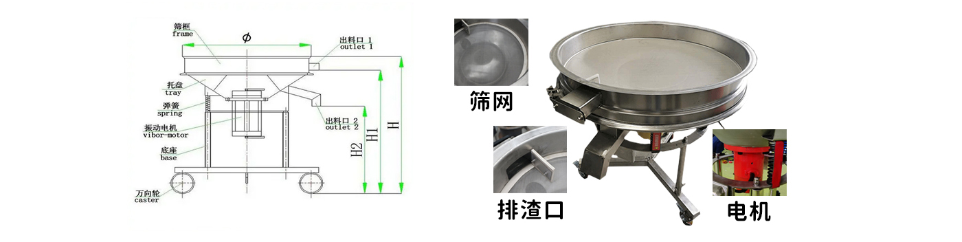 产品细节q